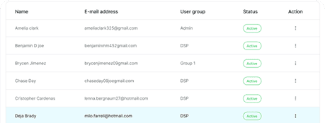 Centralized staff and team management in Providocs IDD software for provider agencies