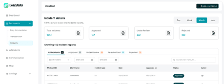 Stay audit-ready with built-in compliance tracking in Providocs IDD software
